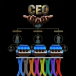 Tu Rol como Base del Negocio